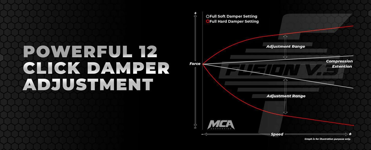 MCA Pro Sport