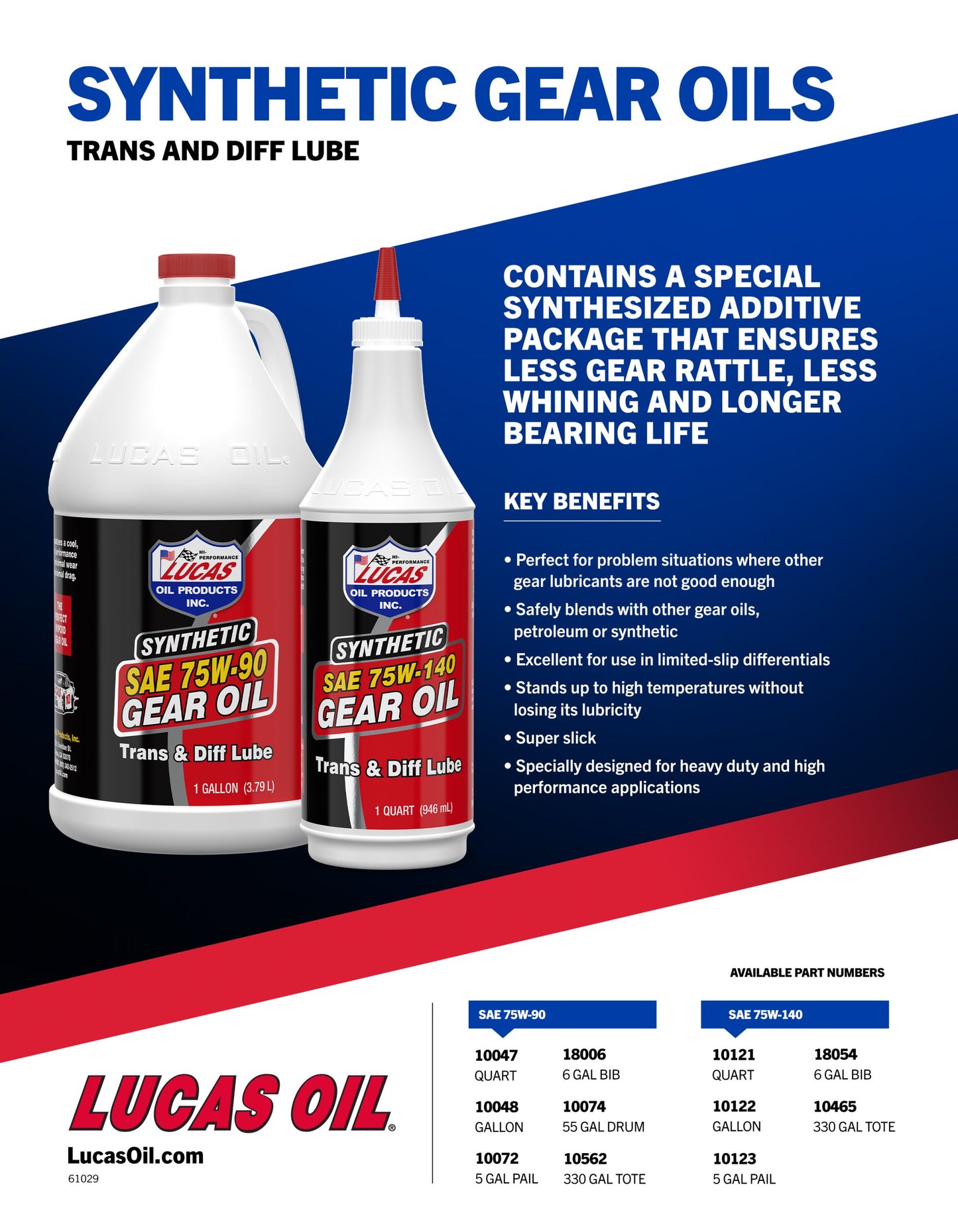 Lucas Oil - Synthetic SAE 75W-90 Gear Oil - 10047 - 1 Quart