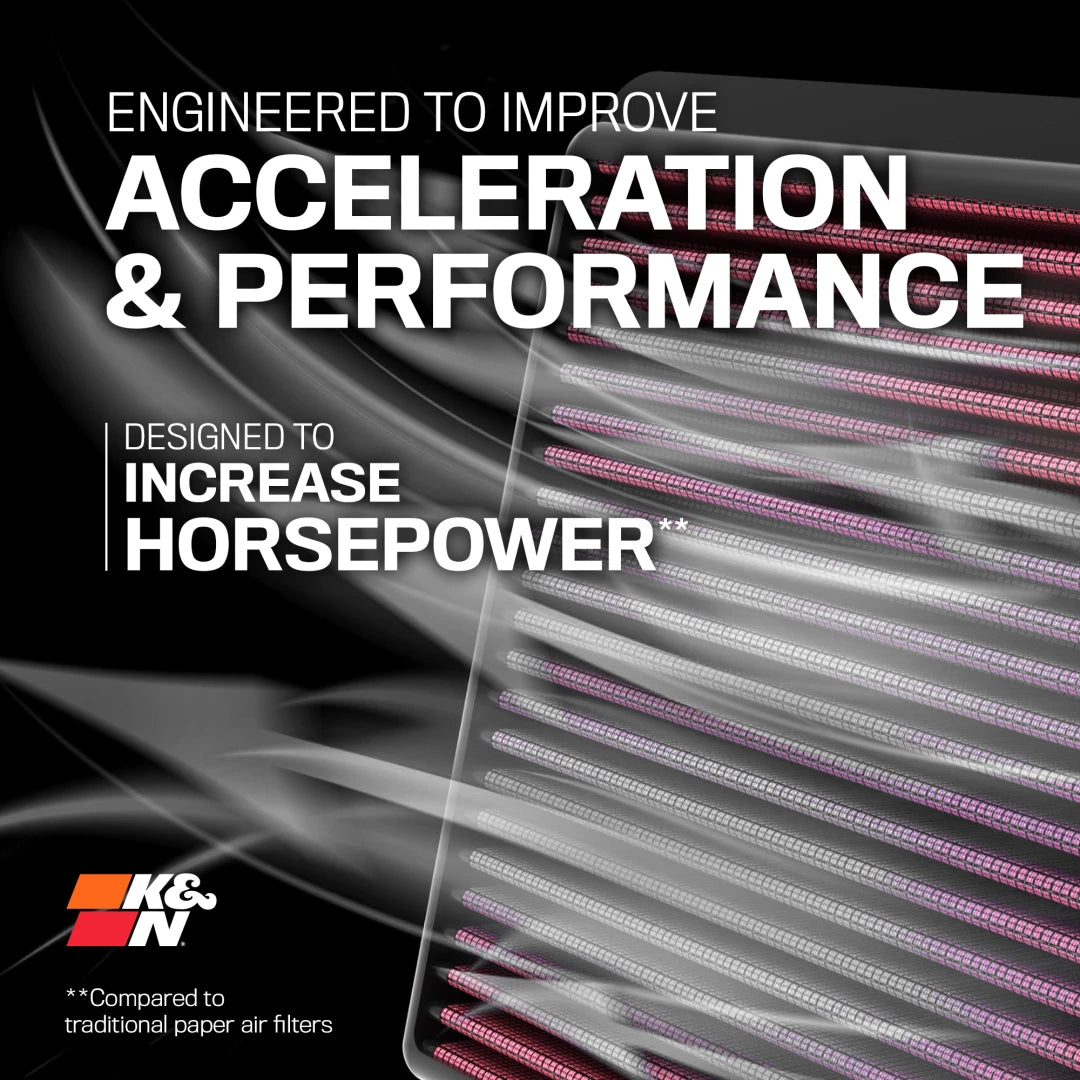 K&N - High-Flow Lifetime Engine Air Filter - Falcon/Fairmont/Fairlane/XR6/XR8/FPV (08+), Territory - 33-2950