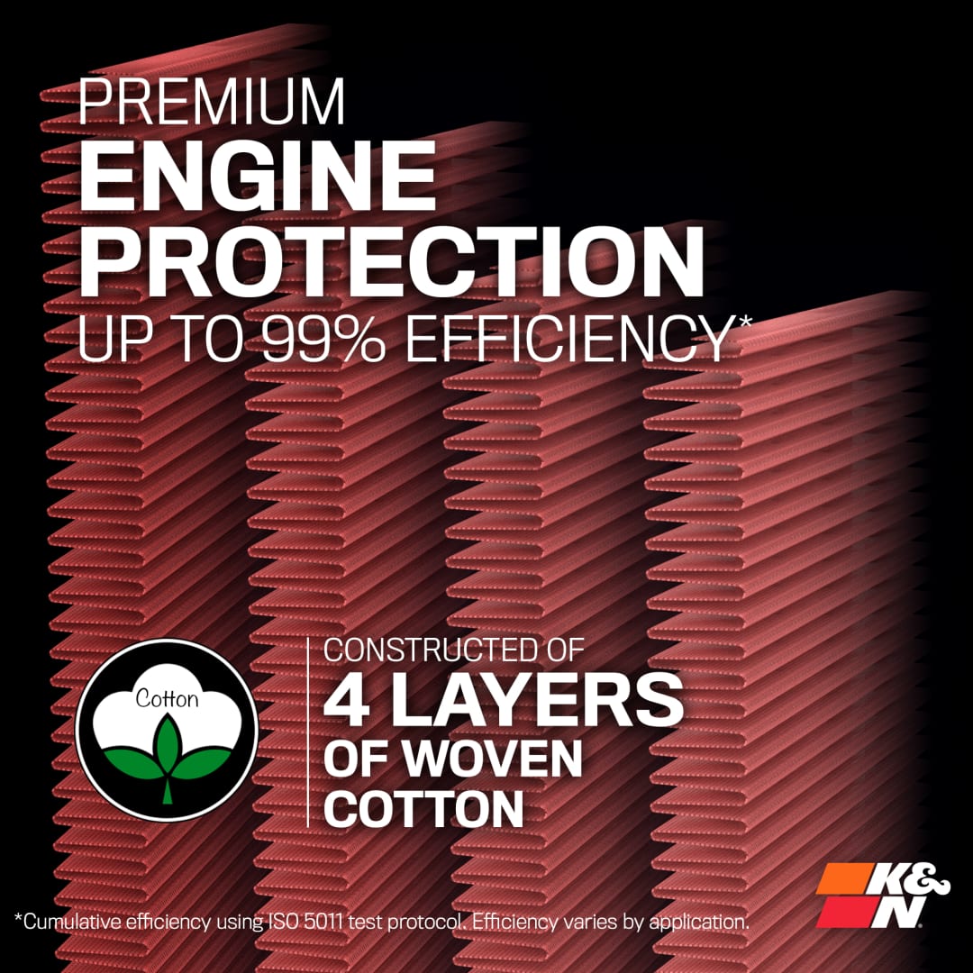 K&N - High-Flow Lifetime Engine Air Filter - Falcon/Fairmont/Fairlane/XR6/XR8/FPV (08+), Territory - 33-2950