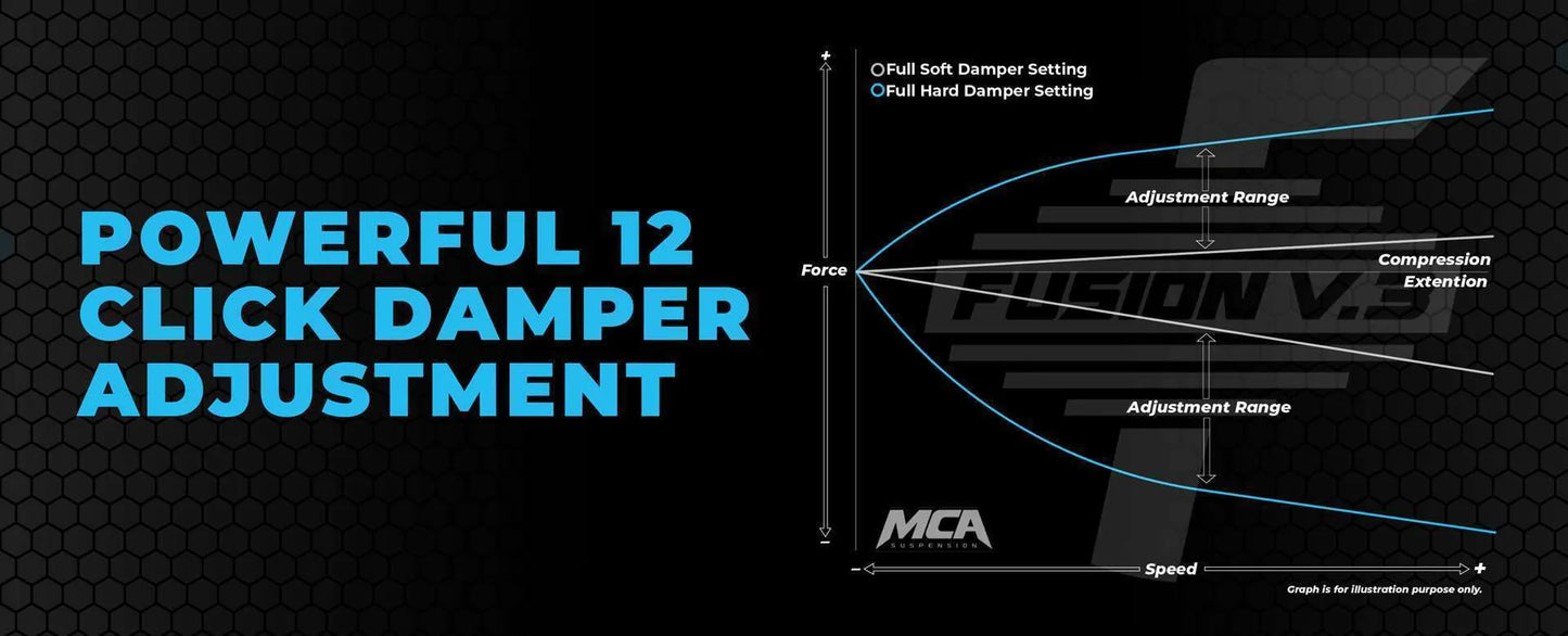 MCA Pro Stance
